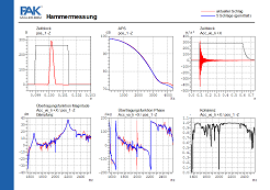 Click to zoom! Click to zoom!